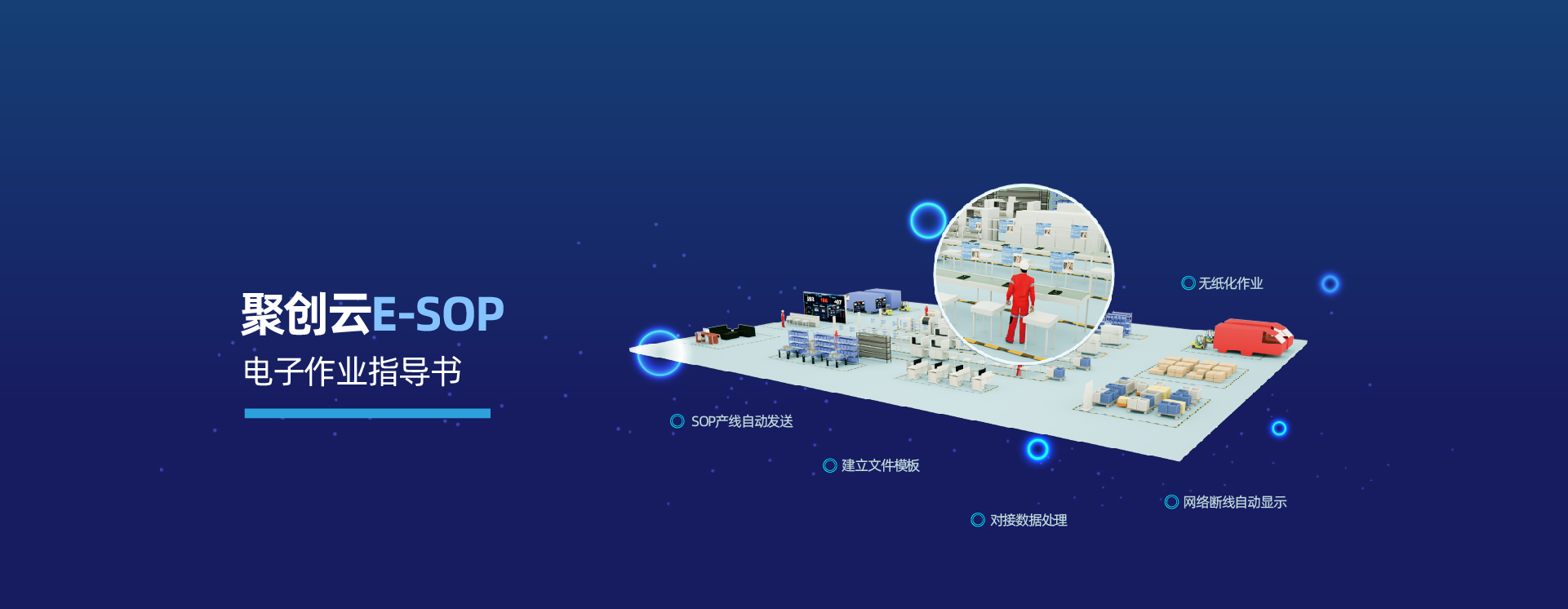 佳帆E-Sop系統(tǒng)_聚創(chuàng)云工業(yè)互聯(lián)網(wǎng)平臺(tái)_佳帆科技