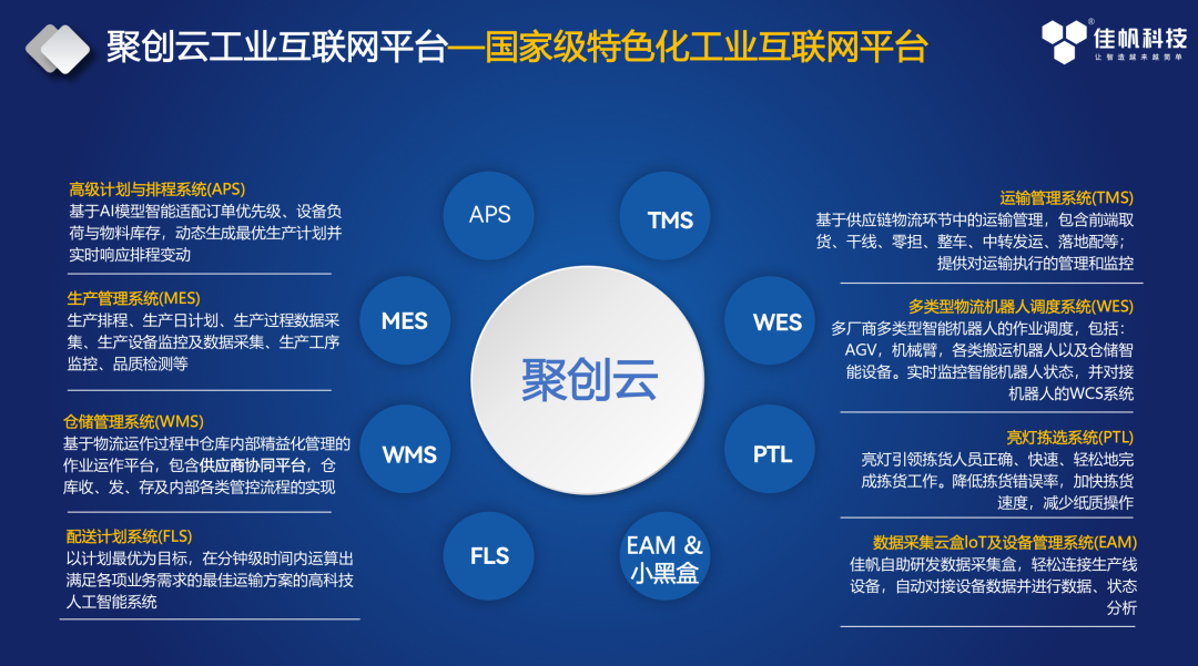 創新驅動，自主可控：佳帆科技2025年度產品創新與燈塔工廠之路